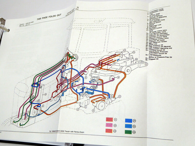 NEW JD John Deere 4430 & 4630 Tractor Technical Repair Shop Service Manual Book JOHN DEERE 4430, 4630 - фотография #11