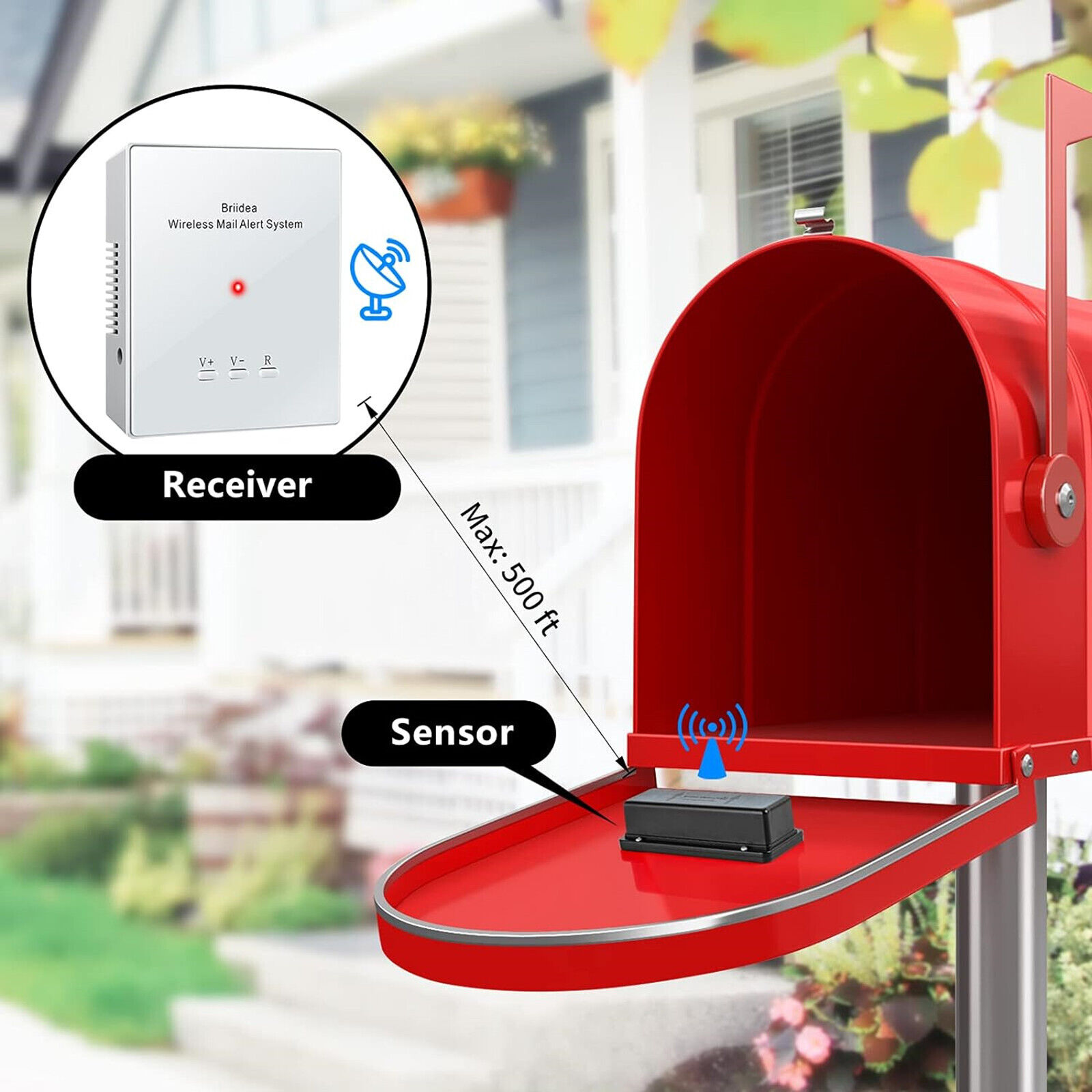 500ft Wireless Mailbox Alert with LED Light Flashing and Sound Reminders Briidea - фотография #8