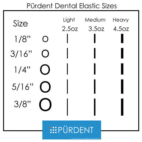 100 Dental Rubber Bands Orthodontic Elastics Braces 1/4 1/8 3/16" 2.5 3.5 4.5 oz Pürdent ORTX.XZXXI100 - фотография #2