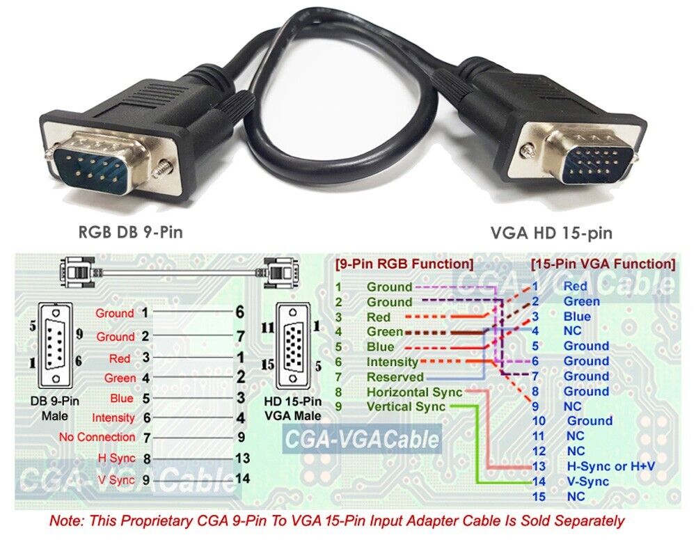 Premium RGB CGA EGA 4K VGA 480i 576i YCbCr Video To 1920x1080 VGA Scaler Unbranded/Generic AV-1Mw - фотография #9