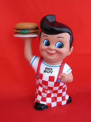  Frischs, Bobs, or Shoneys Big Boy Bank with Hamburger - Produced  by Funko Big Boy Bank - фотография #6