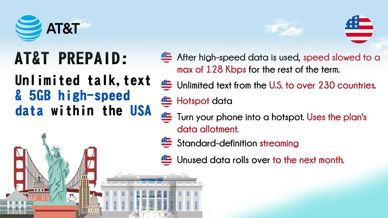 USA AT&T Prepaid sim $30 5GB High Speed Data 5G / 4G LTE 3 Months AT&T