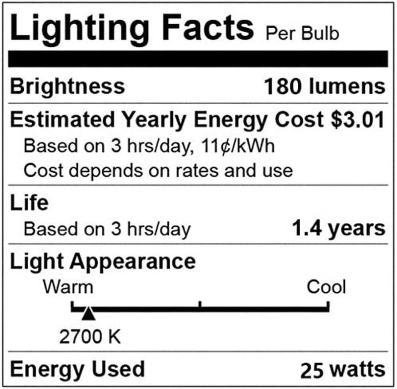 25 Watt Wax Warmer Bulbs,E12 Base Type G Light Bulbs for Full Size Scentsy  PaeorRorL - фотография #8
