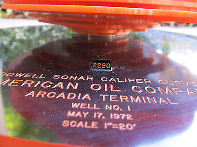 Vintage 1972 AMOCO Oil Dowell Sonar Caliper Survey Arcadia Well Model COOOL!  Без бренда - фотография #10