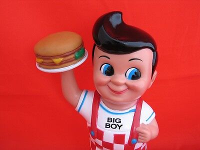 Frischs, Bobs, or Shoneys Big Boy Bank with Hamburger - Produced  by Funko Big Boy Bank - фотография #2