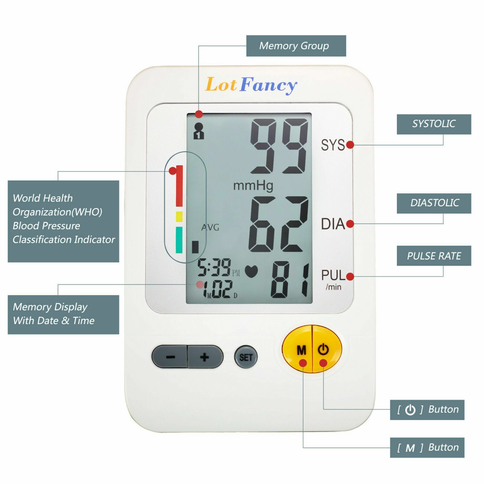 Automatic Digital Arm Blood Pressure Monitor Heart Rate Machine Meter BP Cuff LotFancy Does Not Apply - фотография #2