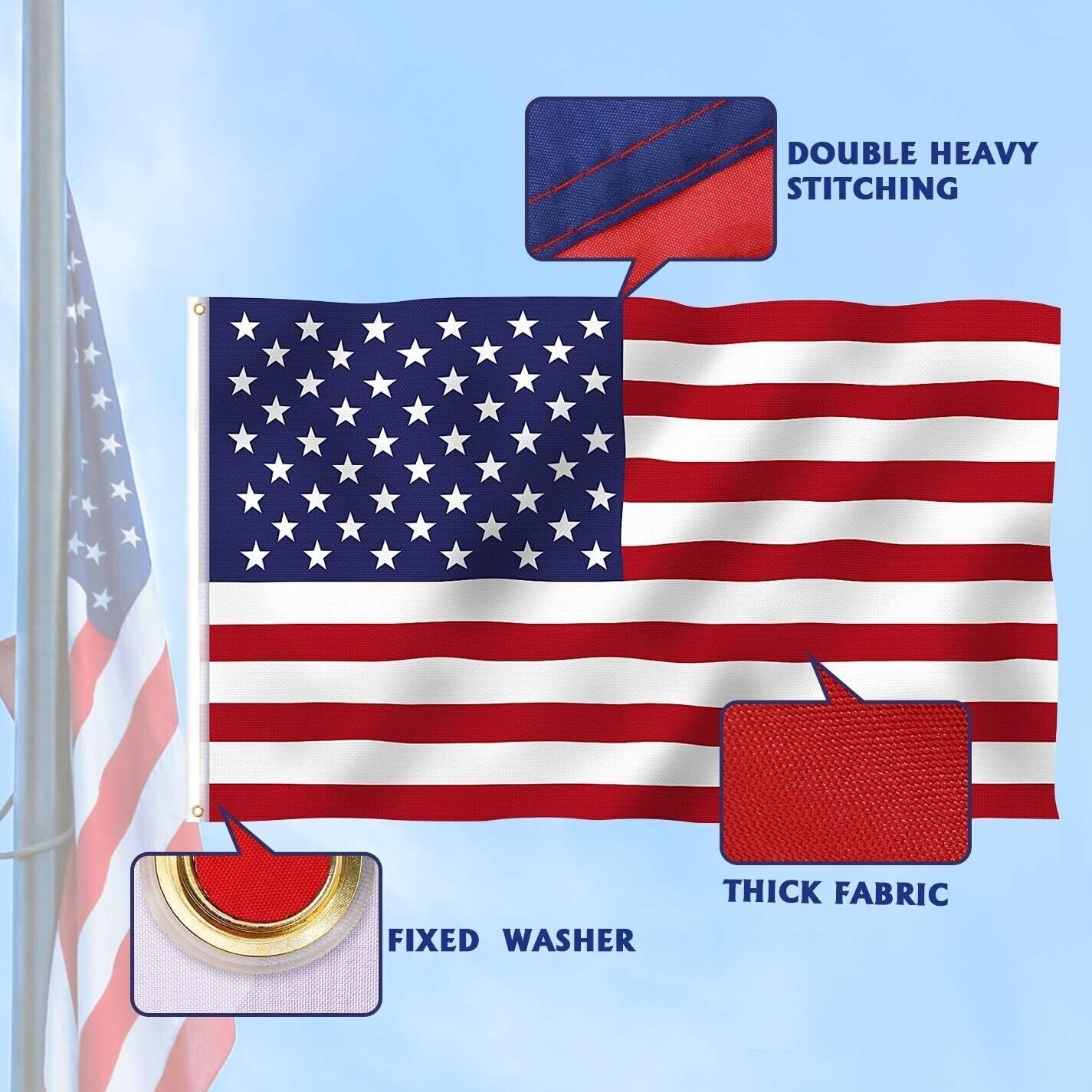 Wholesale lot 12 3' x 5' ft. USA US American Flag Stars Grommets United States Без бренда - фотография #3