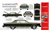 LINCOLN CONTINENTAL Coupe SPEC SHEET / Brochure: 1974,1975,1976,....... Без бренда - фотография #2