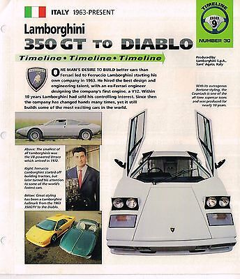 LAMBORGHINI Timeline History Brochure:COUNTACH,350 GT,URRACO,MIURA,ESPADA,JALPA, Без бренда - фотография #2