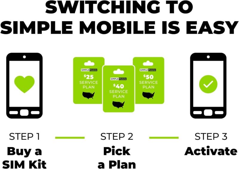 Simple Mobile Keep Your Own Phone Prepaid SIM Kit | 3-in-1 CDMA Sim White SIMPLE Mobile SMATKTMDUNR-TRI1 - фотография #4