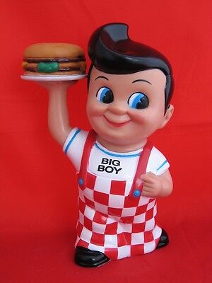  Frischs, Bobs, or Shoneys Big Boy Bank with Hamburger - Produced  by Funko Big Boy Bank - фотография #5