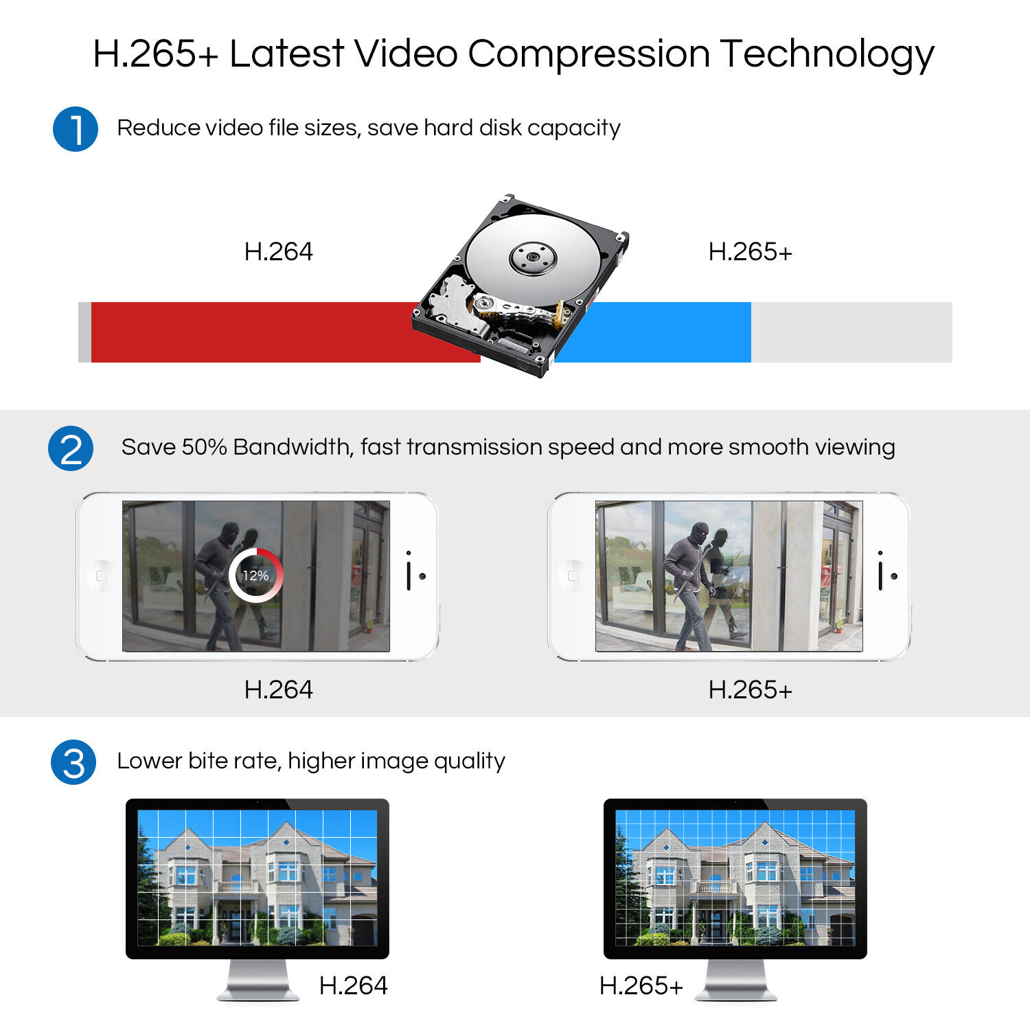ZOSI  8CH H.265+ 5MP Lite 1080p Outdoor Security Camera SystemCCTV DVR for Home ZOSI Does Not Apply - фотография #8