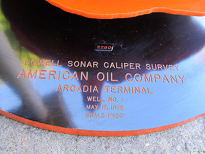 Vintage 1972 AMOCO Oil Dowell Sonar Caliper Survey Arcadia Well Model COOOL!  Без бренда - фотография #2