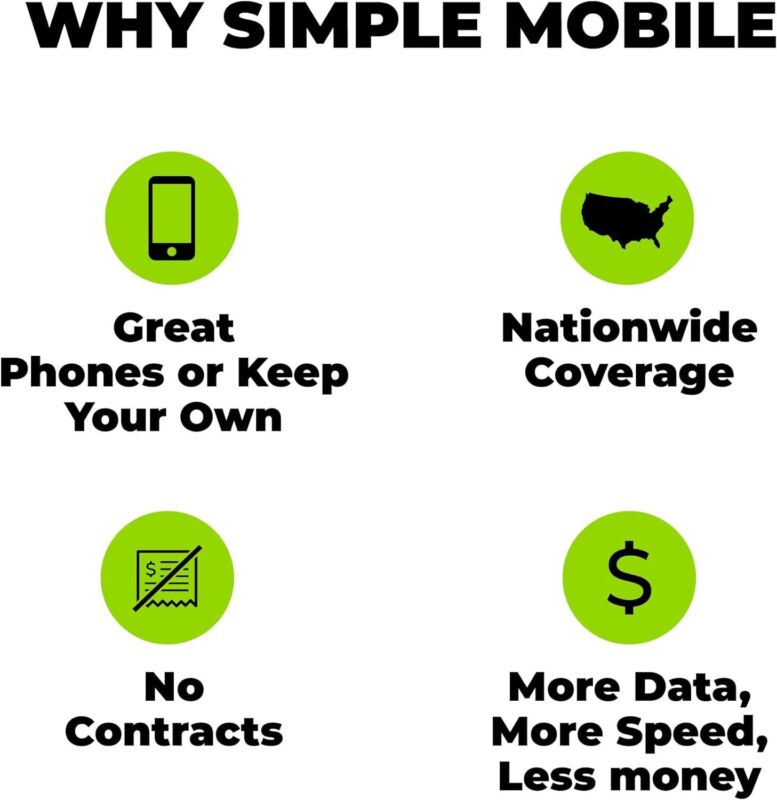Simple Mobile Keep Your Own Phone Prepaid SIM Kit | 3-in-1 CDMA Sim White SIMPLE Mobile SMATKTMDUNR-TRI1 - фотография #3