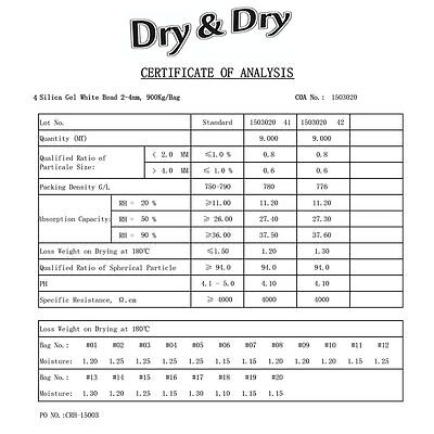 5 gram X 50 PK "Dry & Dry"Silica Gel Desiccant Packets - Reusable(FDA Compliant) Dry & Dry DD5G50 - фотография #8