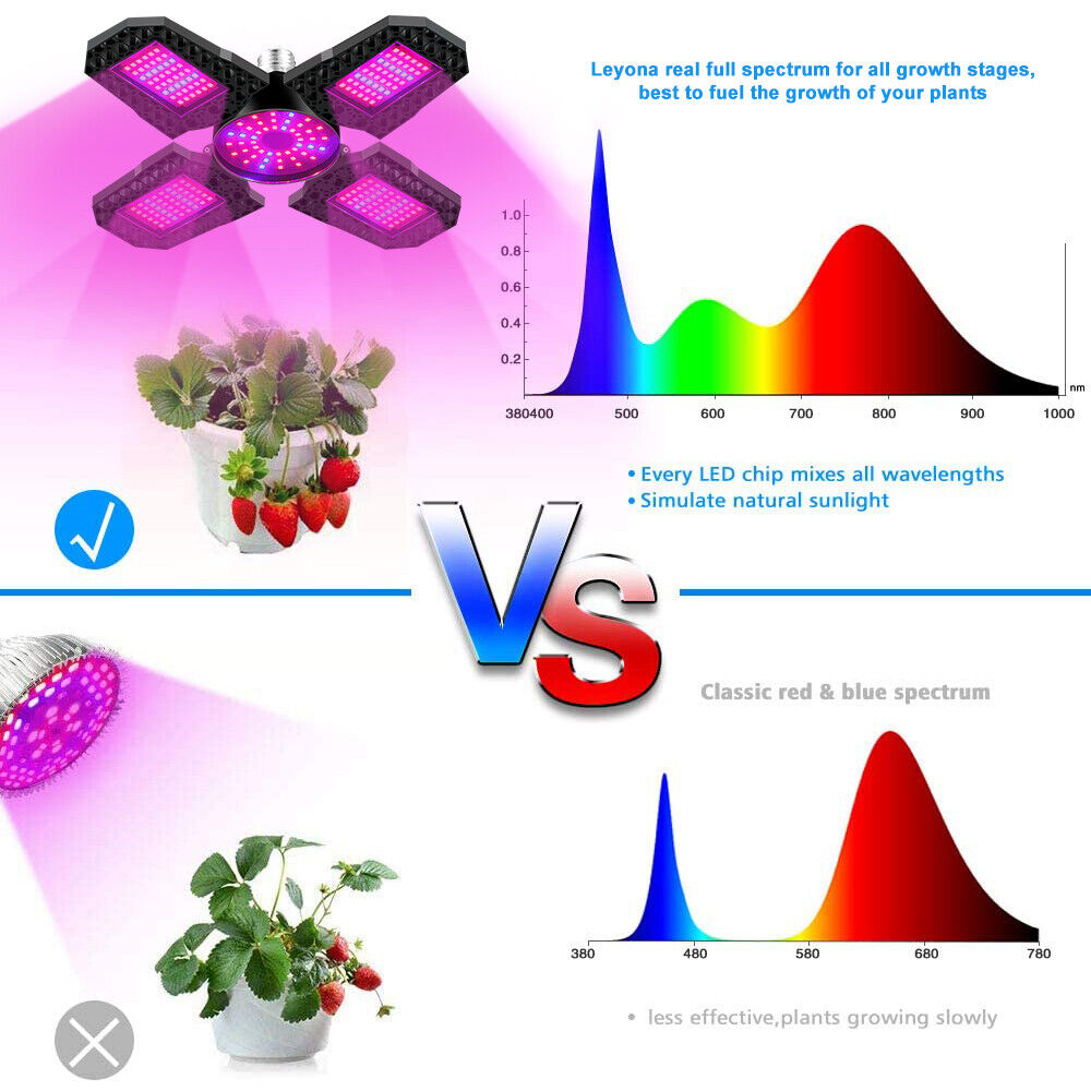 LED Grow Light Bulb Plants Growing Lamps Flower Indoor Hydroponics Full Spectrum Unbranded Does Not Apply - фотография #12