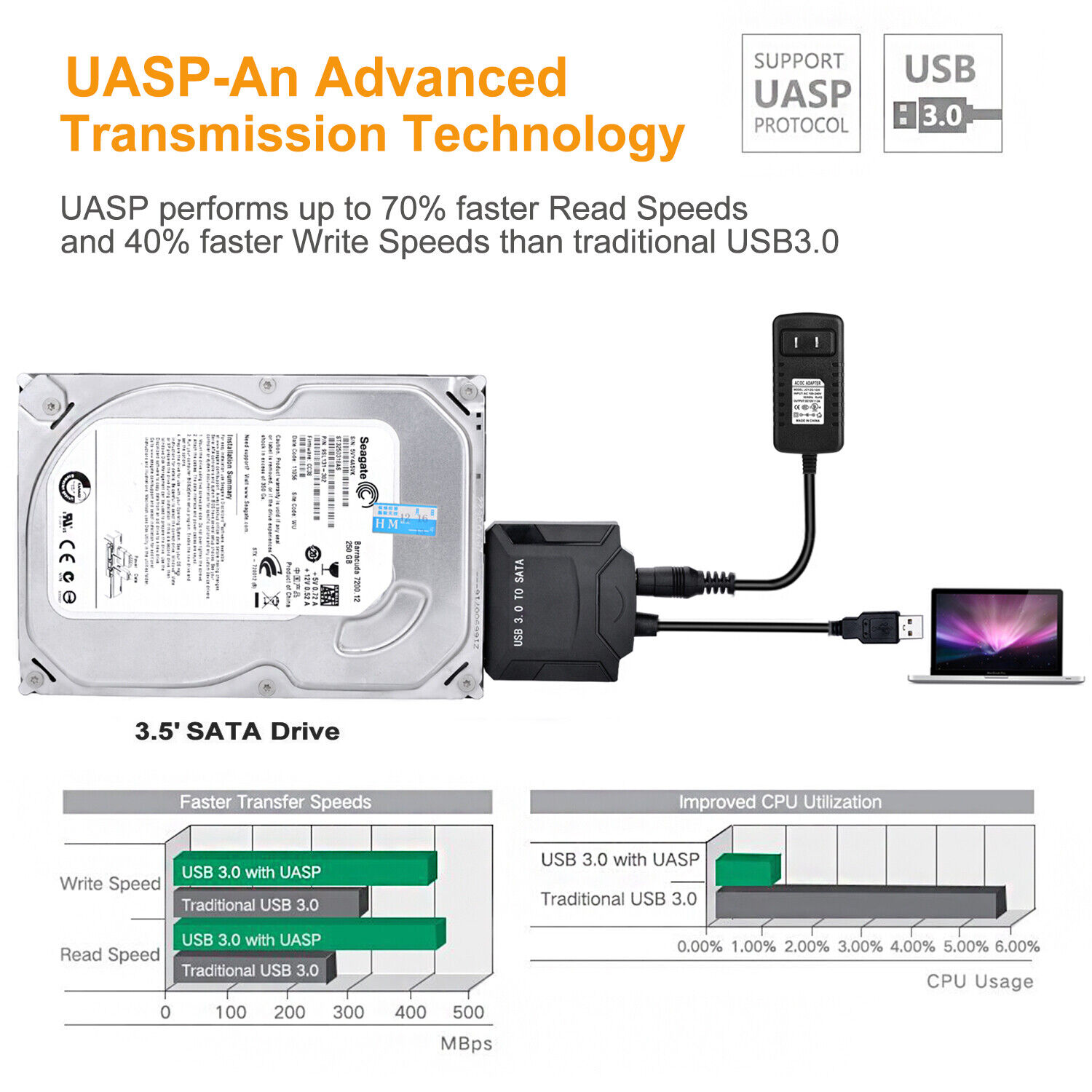 USB 3.0 to SATA Converter, Adapter for 2.5"/3.5" SATA HDD/SSD Hard Drive Disks Agptek Does Not Apply - фотография #7