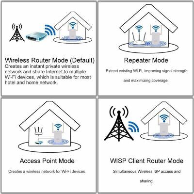 300Mbps Wireless-N Range Extender WiFi Repeater Signal Booster Network Router Unbranded/Generic Does Not Apply - фотография #4