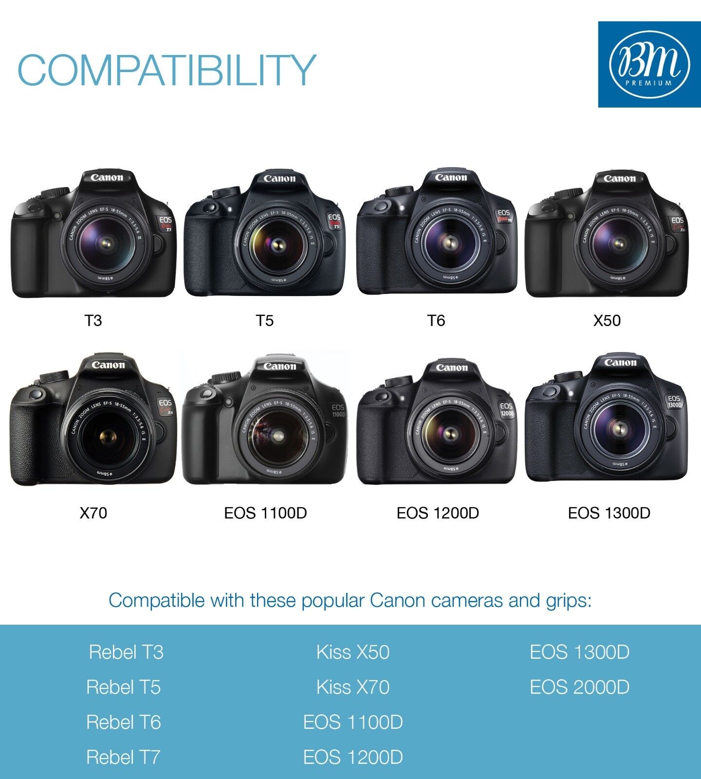 2 Pack LP-E10 Battery + Charger for Canon Rebel T3, T5, T6, T7, EOS 1200D, 1300D BM Premium BM-LPE10K4-A - фотография #6