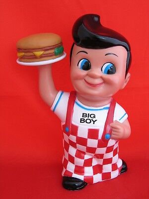  Frischs, Bobs, or Shoneys Big Boy Bank with Hamburger - Produced  by Funko Big Boy Bank - фотография #10