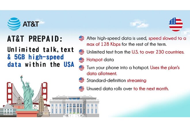 USA AT&T Prepaid sim $30 5GB High Speed Data 5G / 4G LTE 3 Months