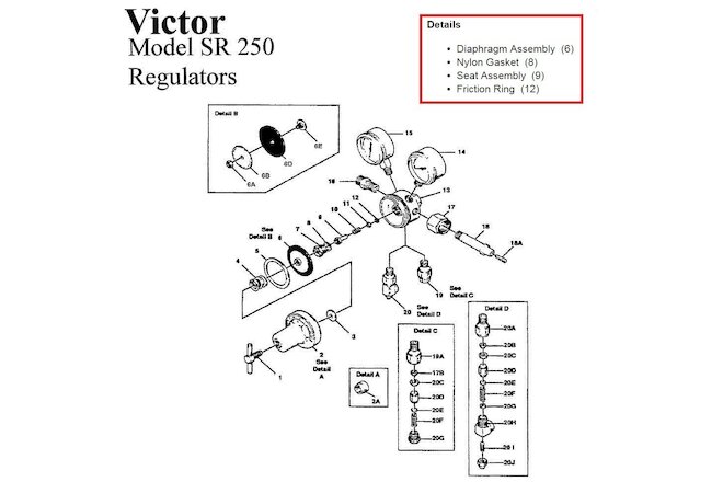 Victor SR250D SR250C Oxygen Regulator Rebuild/Repair Parts Kit w/ Diaphragm