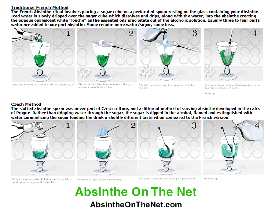 La Rochere French Pontarlier Absinthe Glass - Set Available Absinthe On The Net PII ABSINTHEGLASS - фотография #5