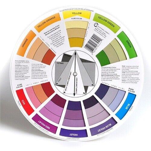 2) pcs LARGE Color Wheel 9.25"/23cm w/ Gray Scale Value Finder Painting Tatoo  Color Wheel alphatjwheel - фотография #7