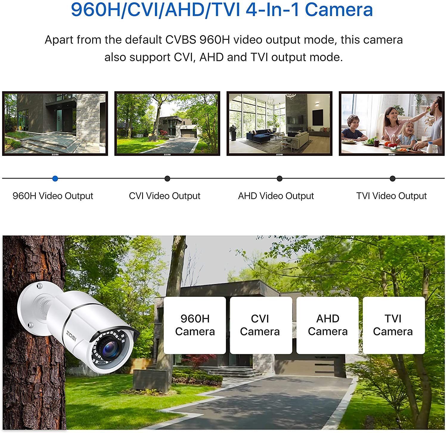 ZOSI 4PCS 4in1 1080P Waterproof Home Outdoor Security Camera Surveillance 120ft ZOSI Does Not Apply - фотография #5