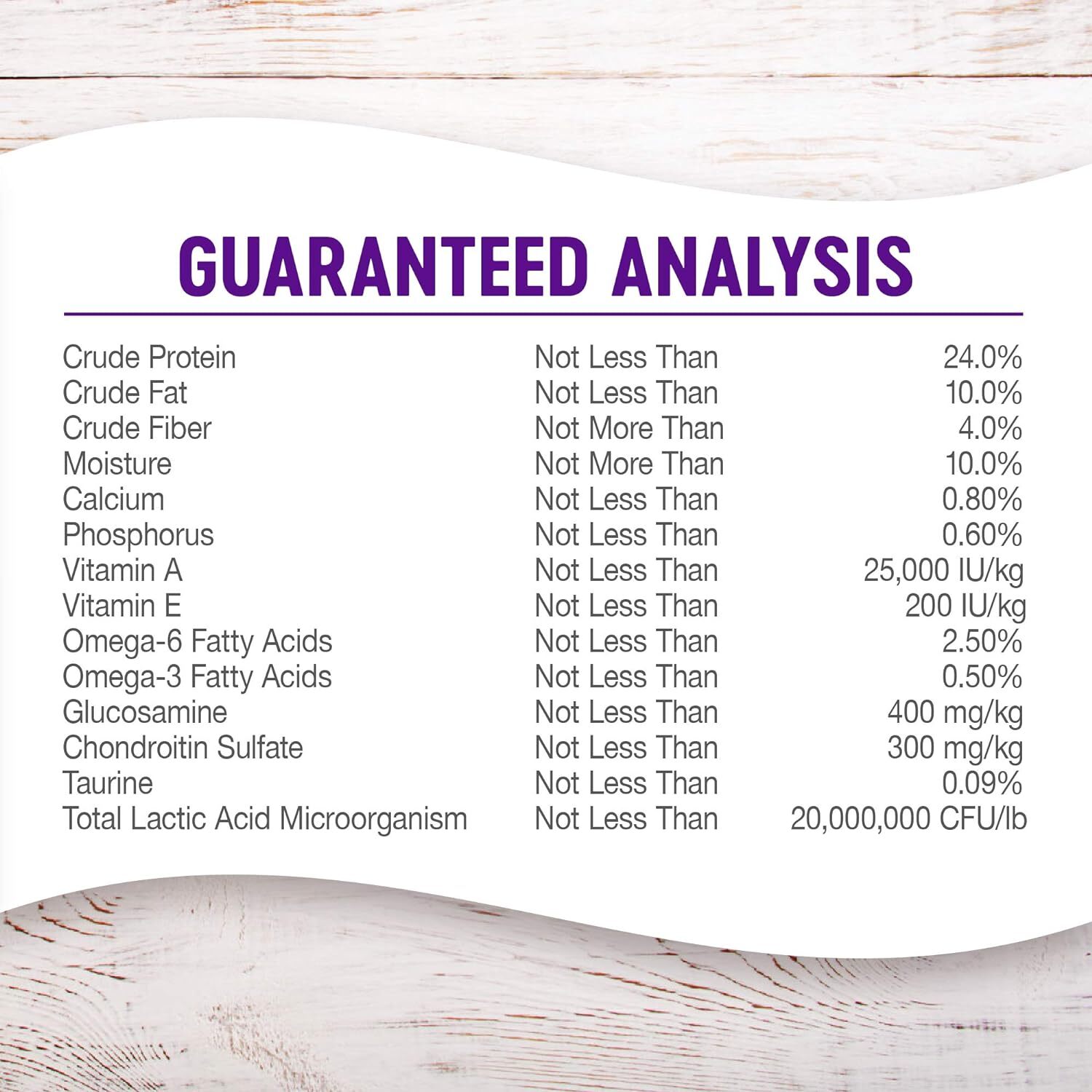 Dry Dog Food with Grains, Natural Ingredients, Made in USA with Real Meat Unbranded - фотография #6