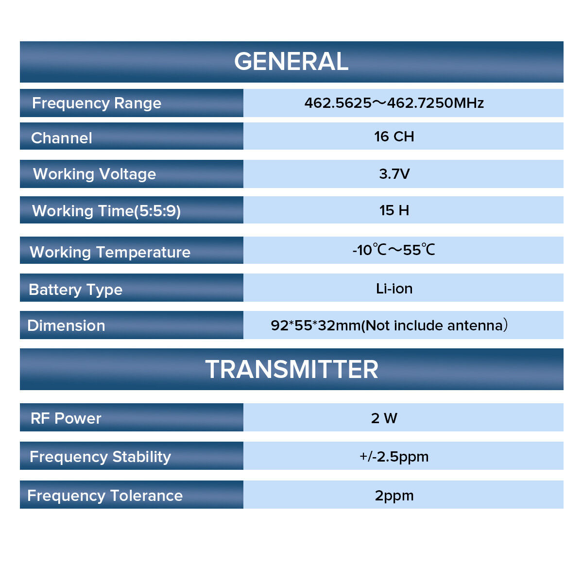 Retevis RB46 Walkie Talkies Long Range IP67Waterproof Radios for Construction Retevis Does Not Apply - фотография #14
