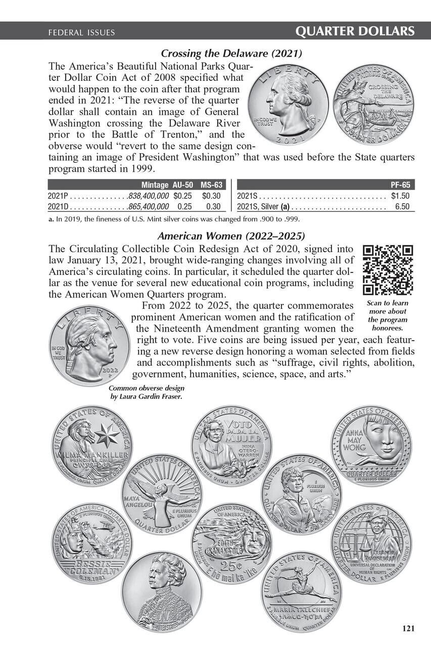 NEW Official Blue Book A Guide United States US Coins 2024 Price List Paperback Whitman 0794850219 - фотография #3