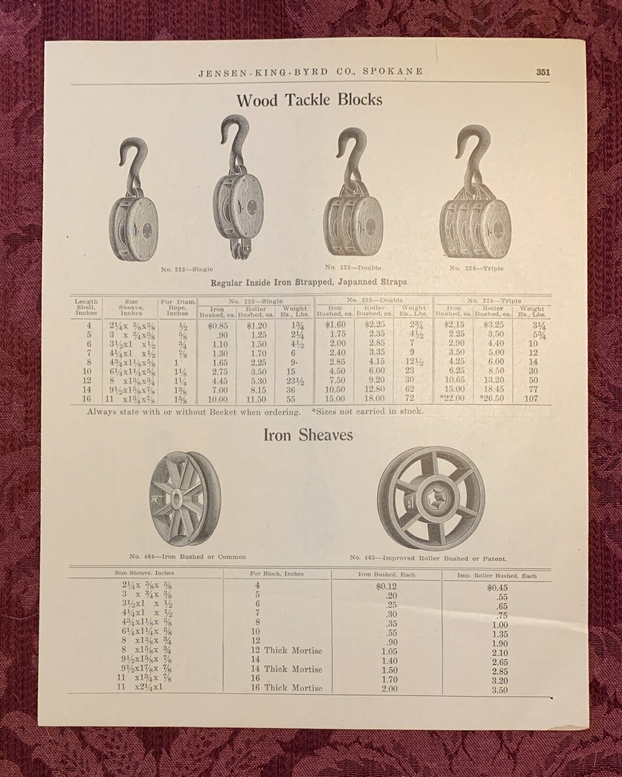 Vintage Farm/Tool/Hardware Catalog Pages-lot of 5-likely late 1800s-early1900s Без бренда - фотография #6