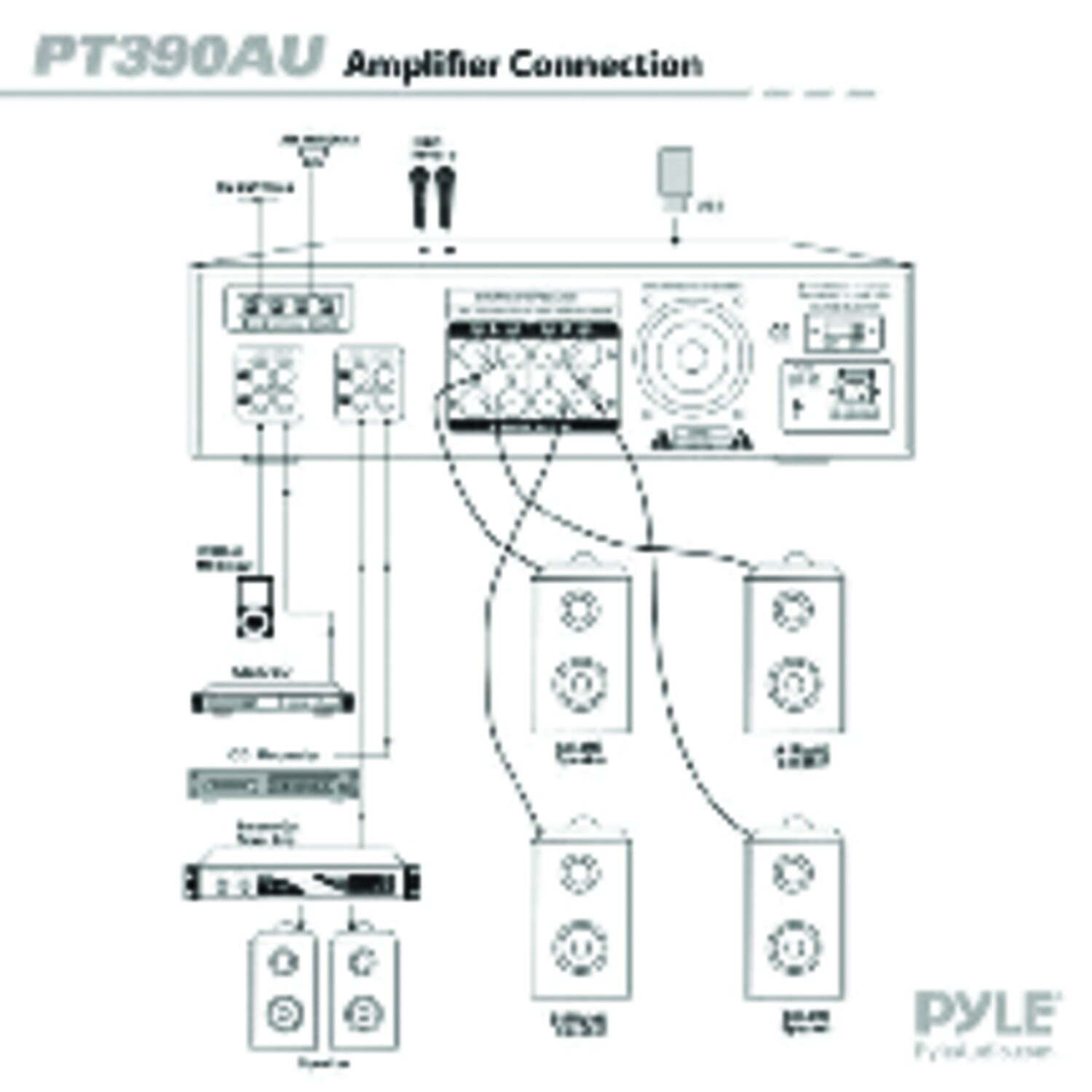 New Pyle PT390AU 300W 4 Channel Home Theater Amplifier Receiver Stereo USB/SD+6K Unbranded PT390AU - фотография #5