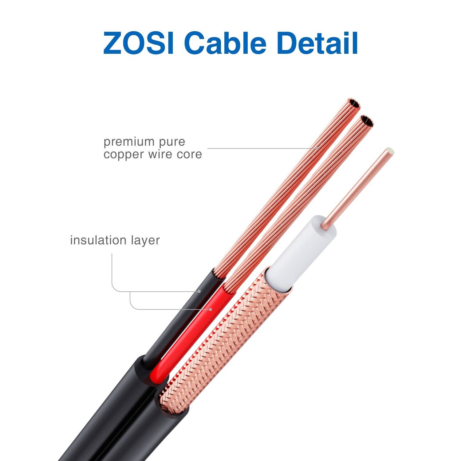 ZOSI 2X 60FT 18M BNC Cable CoopeR Power for 4K CCTV Camera DVR Security System ZOSI Does Not Apply - фотография #7