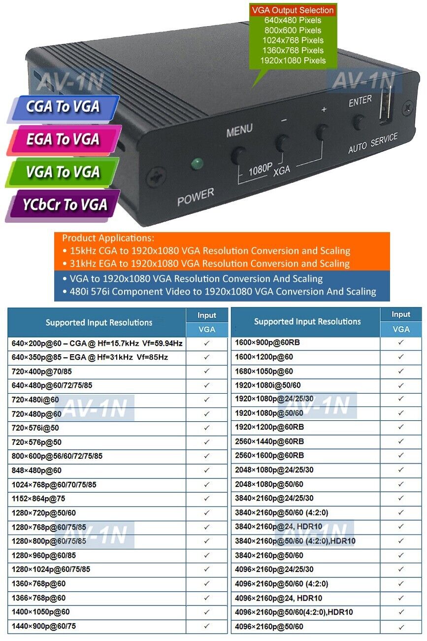 Premium RGB CGA EGA 4K VGA 480i 576i YCbCr Video To 1920x1080 VGA Scaler Unbranded/Generic AV-1Mw - фотография #2