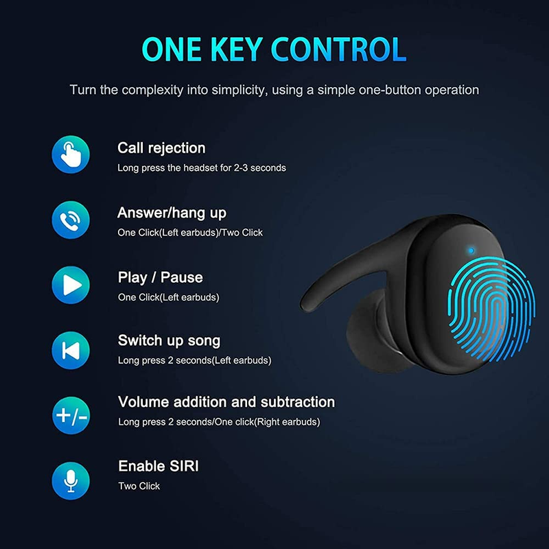 Wireless Earbuds, Bluetooth 5.0 Headphones 24H Cyclic Playtime In-Ear Wireless E Does not apply - фотография #5