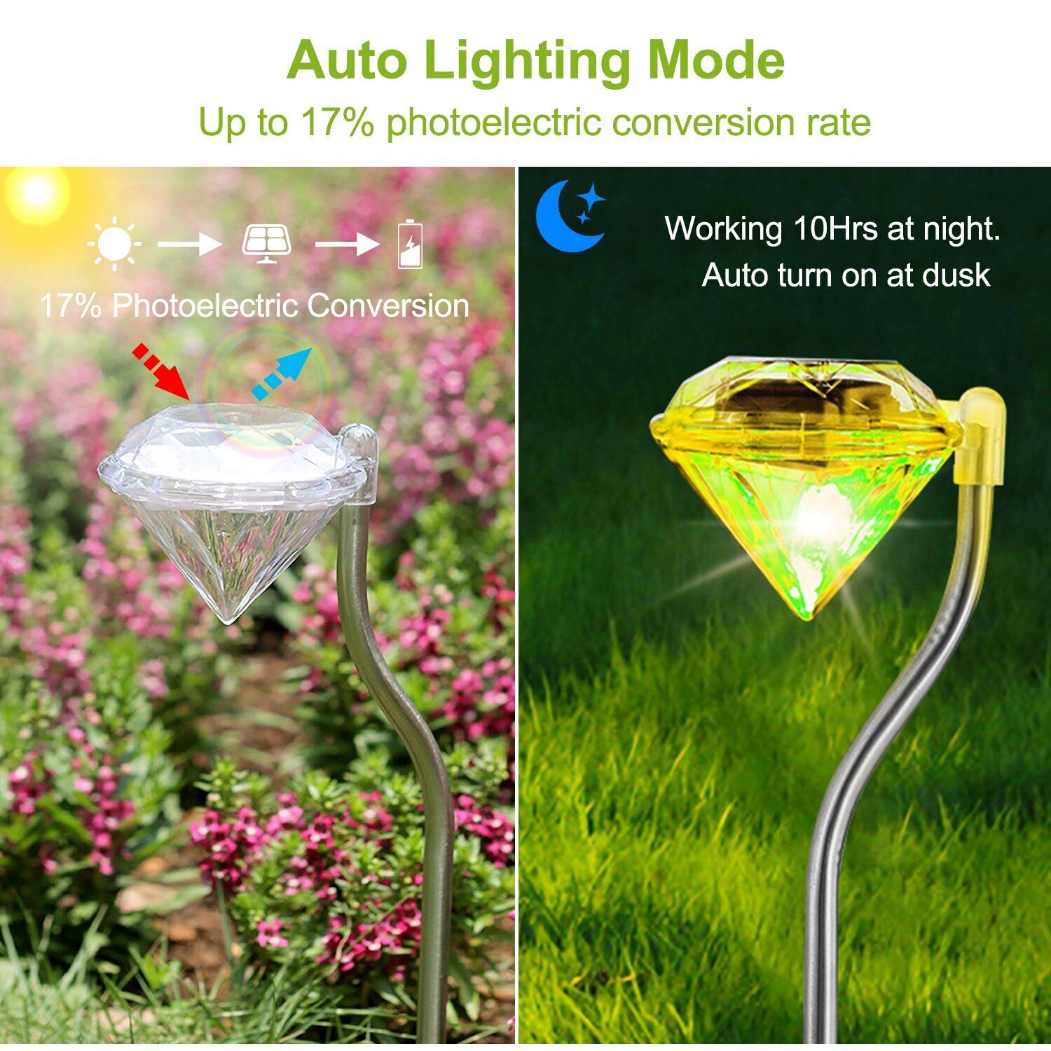 4Pcs LED Diamond Solar Light Color-Changing Stake Light Garden Landscape/Pathway SOLAREK Does Not Apply - фотография #3
