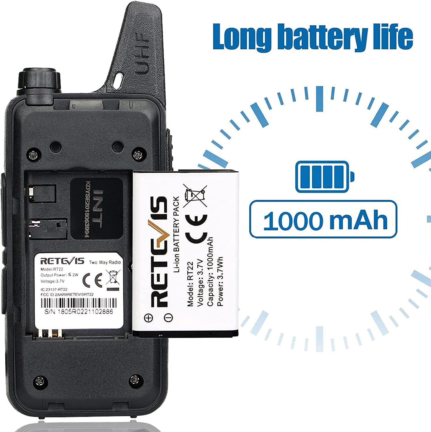 Retevis RT22 UHF Walkie Talkies Long Range CTCSS/DCS 2W 16CH Two Way Radios(10X) Retevis A9121G - фотография #8