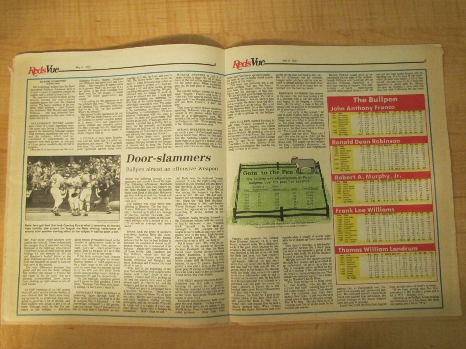 1987 Reds Vue Newspaper Lot of 7 Cincinnati Без бренда - фотография #7