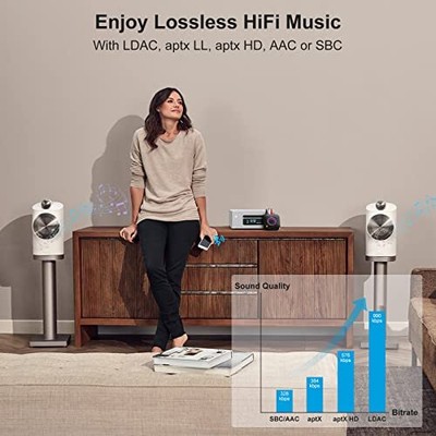  B06S+ Bluetooth 5.2 Receiver, HiFi Bluetooth Audio Adapter w/LDAC, aptx HD &  Does not apply Does Not Apply - фотография #4
