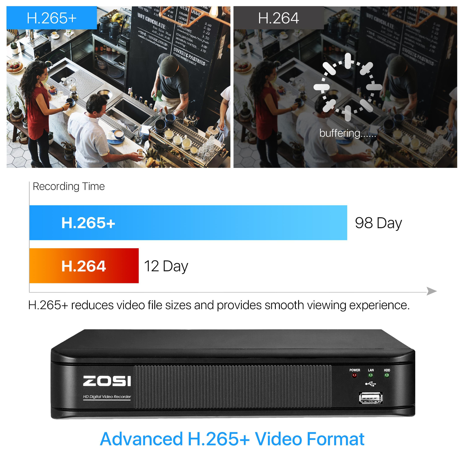 ZOSI H.265+ 1080P HDMI 8 Channel DVR 1500TVL Outdoor CCTV Security Camera System ZOSI Does Not Apply - фотография #5