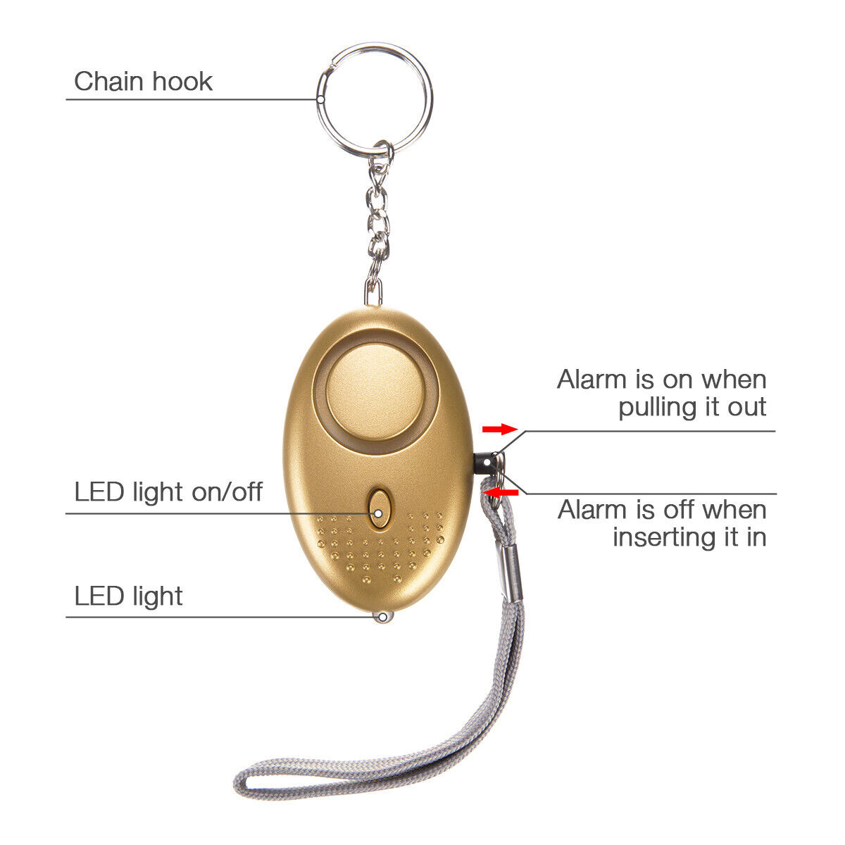 5Pcs Personal Safe Alarm Sound Keychain 140DB Emergency Women Safety LED Light Unbranded - фотография #4