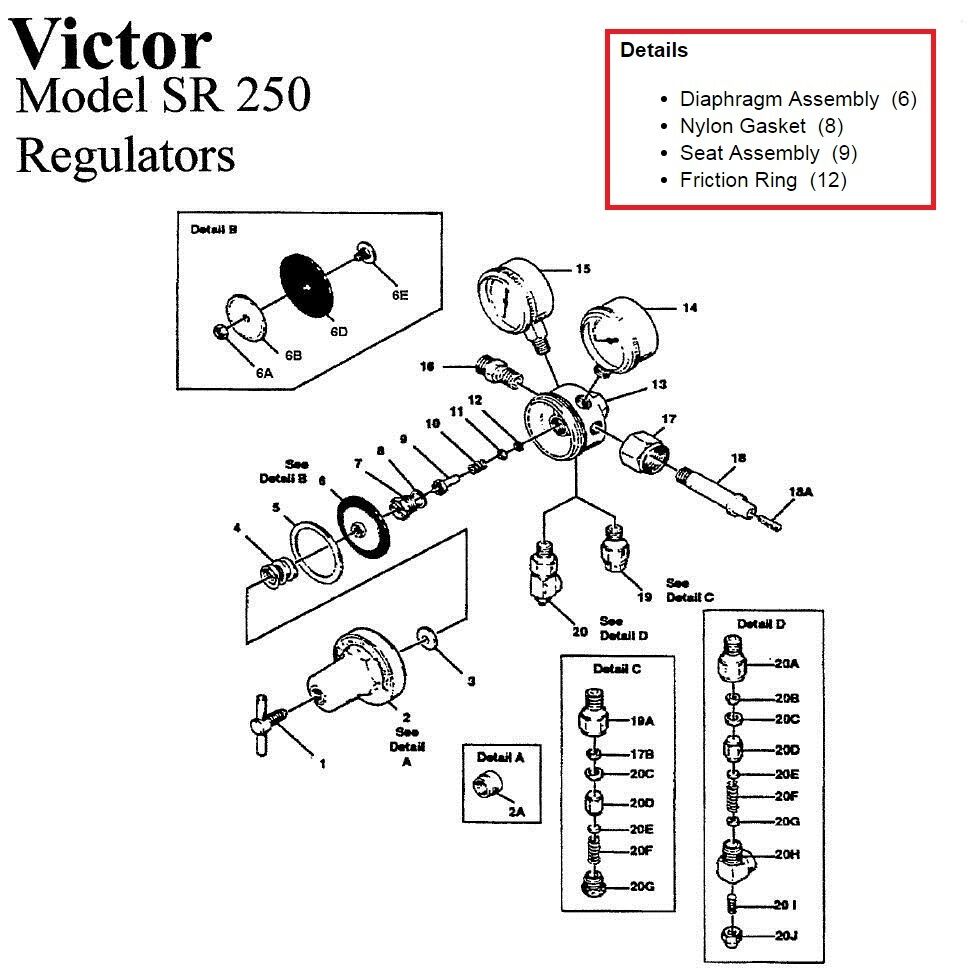 Victor SR250D SR250C Oxygen Regulator Rebuild/Repair Parts Kit w/ Diaphragm Generic 0790-0048