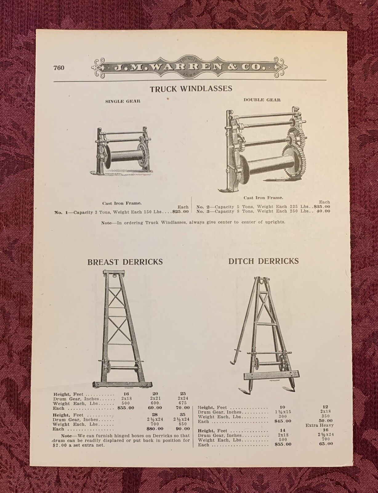 Vintage Farm/Tool/Hardware Catalog Pages-lot of 5-likely late 1800s-early1900s Без бренда - фотография #9