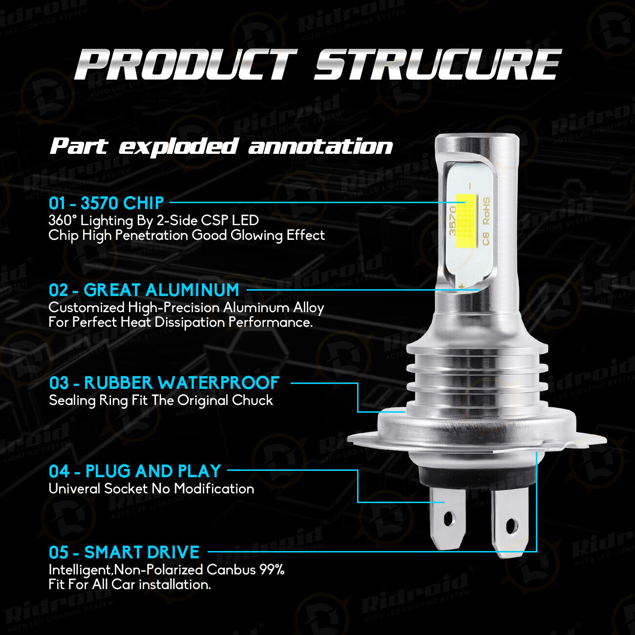 2 LED Headlight Bulbs Conversion Kit H7 High Low Beam Headlamp 6000K Super White Ridroid RDDDWDH7 - фотография #9