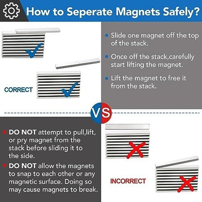 Strong Rare Earth Neodymium Magnets, Heavy Duty Bar Magnets with Double-Sided... E BAVITE - фотография #4
