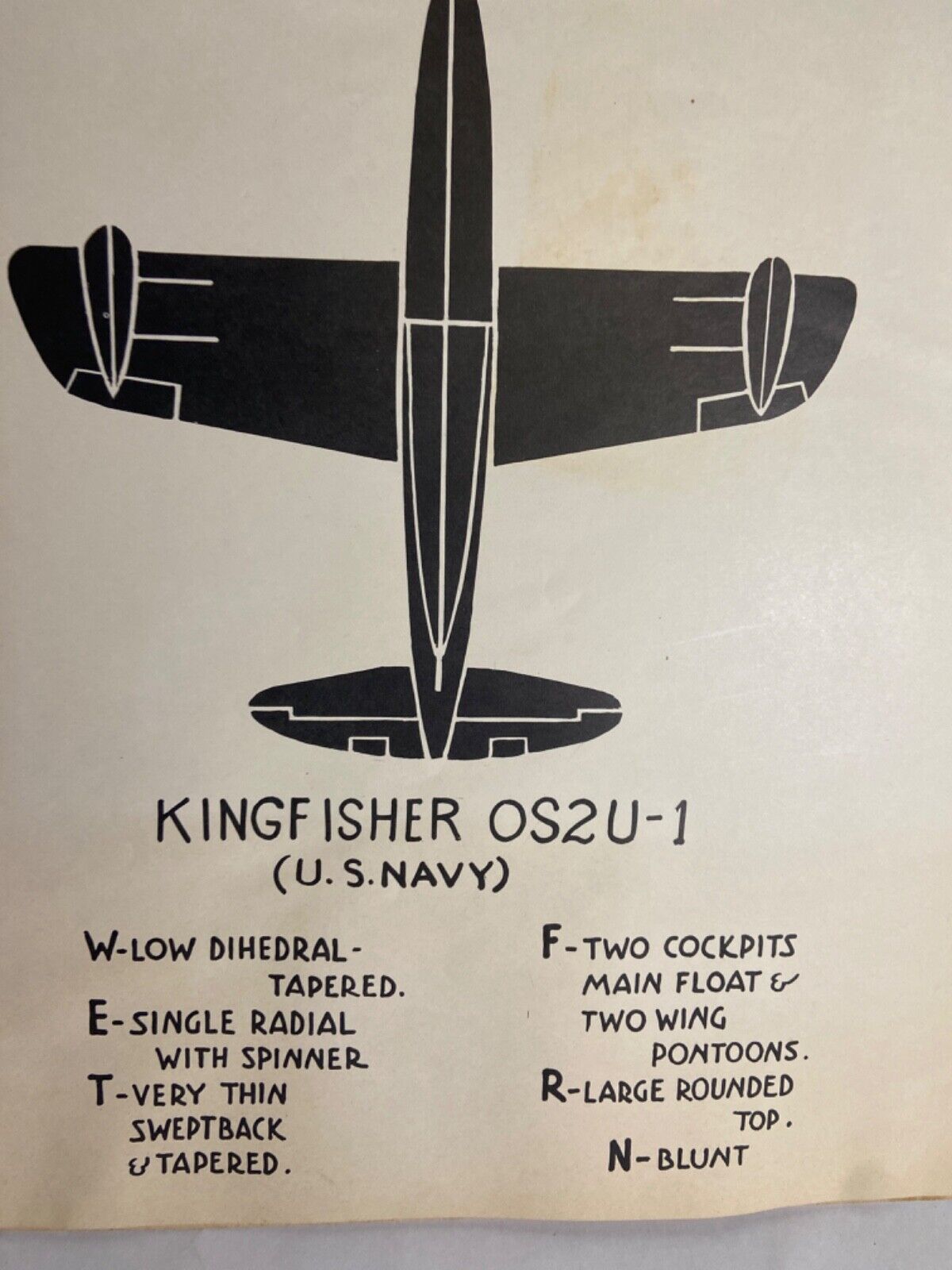 Vintage WWII Vought OS2U Kingfisher Observation Floatplane Recognition Poster Без бренда - фотография #5