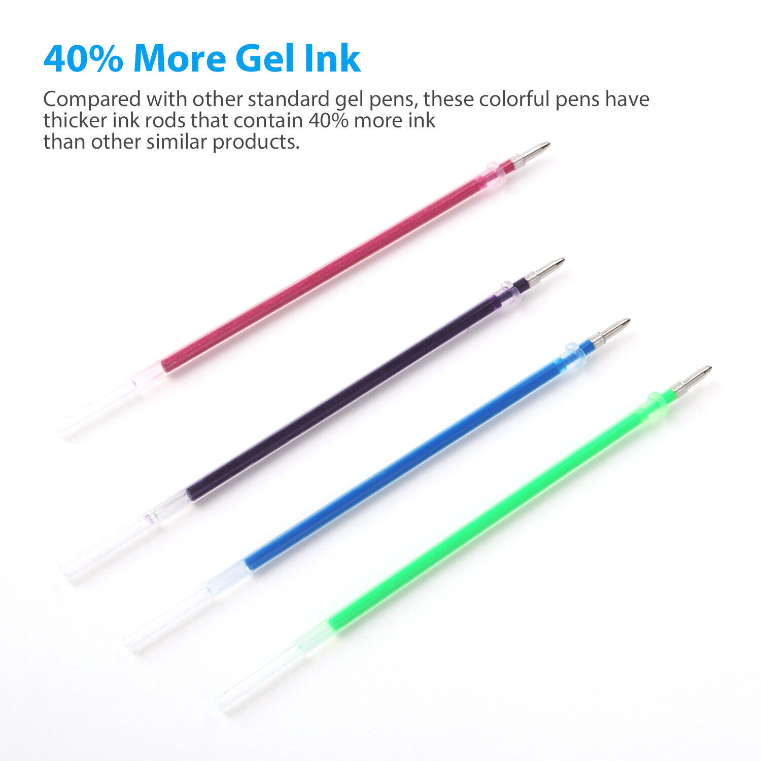 48 Unique Colors (No Duplicates) Gel Pens Gel Pen Set for Adult Coloring Book US Unbranded Does Not Apply - фотография #5