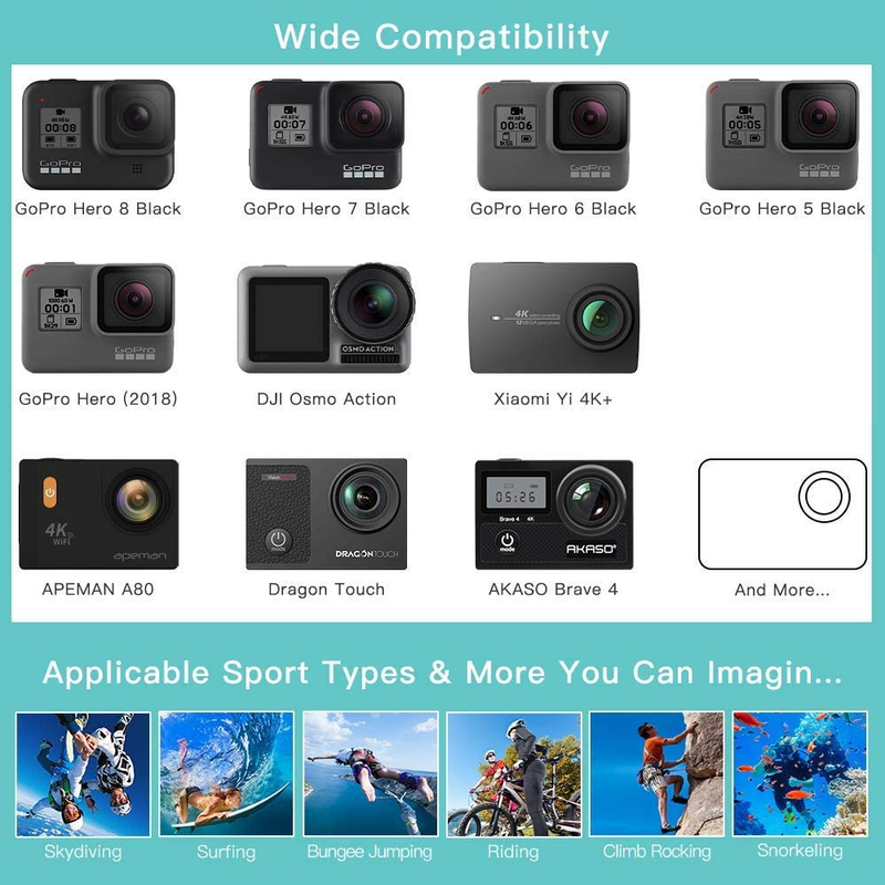 Essentials Accessories Kit for Hero 5/4/3/2/1 Session Hero LCD 18-In-1 Black SmilePowo - фотография #3